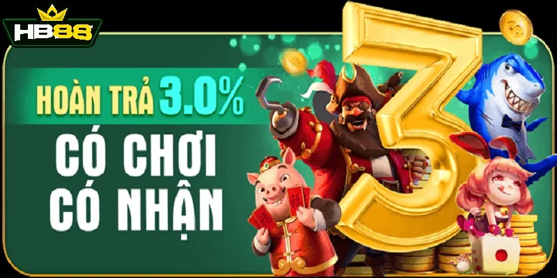 Chương trình hoàn trả tại HB88 Chương trình hoàn trả tại HB88